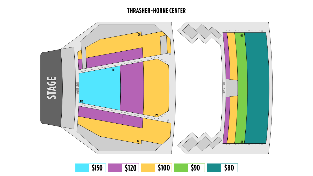 Thrasher Horne Center Seating Chart